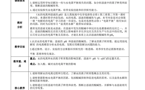 3.2.1水的电离（教学设计）-（人教版2019选择性必修1）_高化_595801221724高中化学新人教版选择性必修一二三电子版教案PPT课件高中试卷_选择性必修1册（人教版）_教学设计