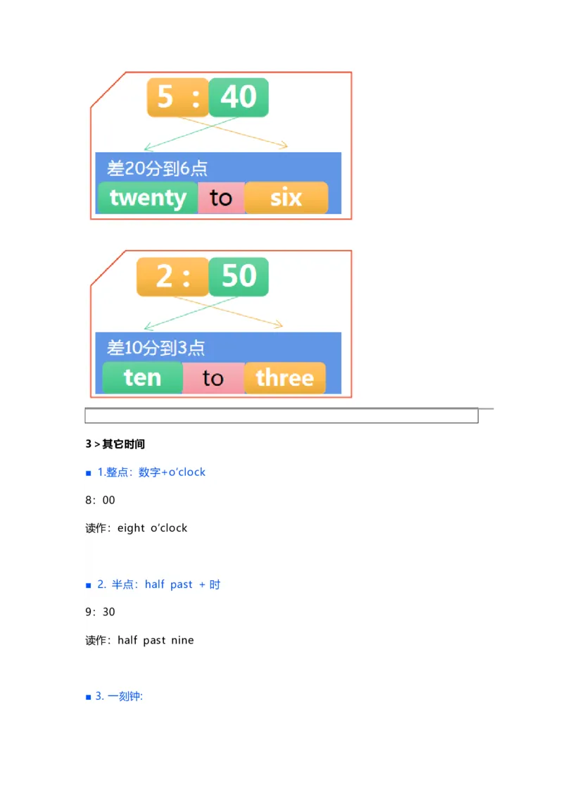 知识梳理教科版小学英语四年级下册Unit3_《小学各科知识点》_小学英语《知识梳理》3-6年级上下册_下册_教科版小学英语3-6年级下册_四下