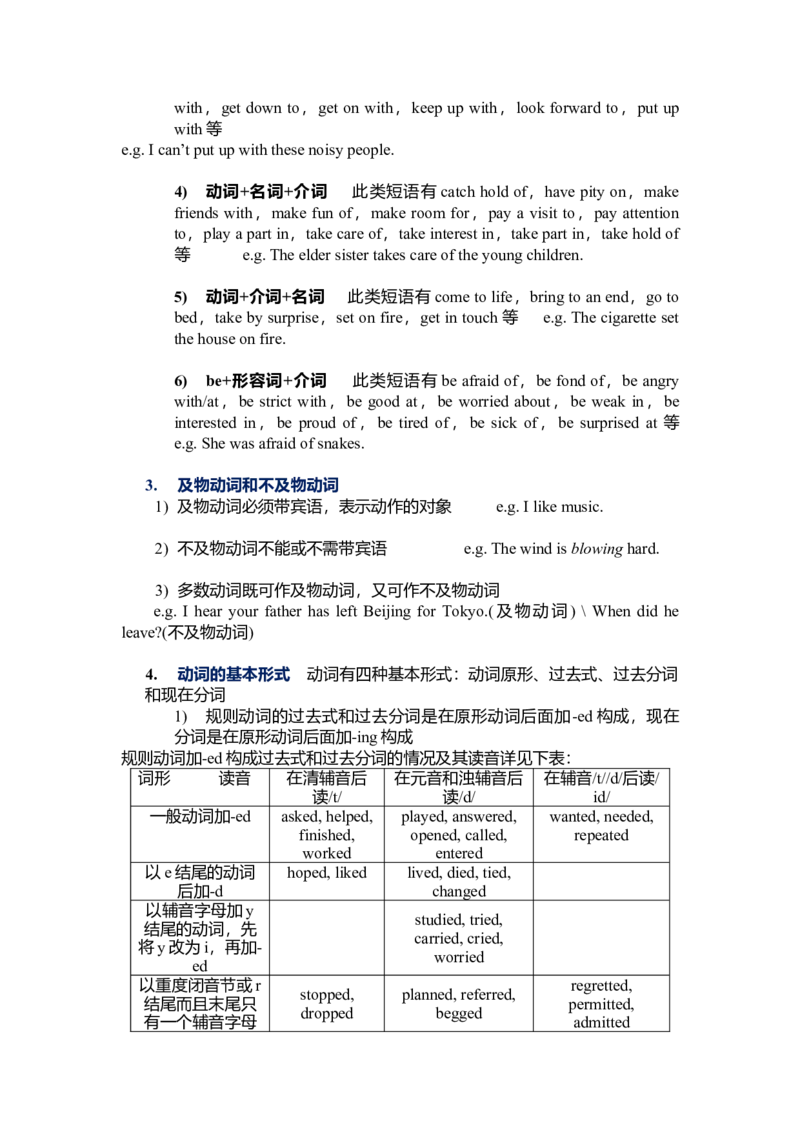 初中英语语法全套资料（新）-e9353ba4f459_内蒙古中考真题_赠品_初中英语资料