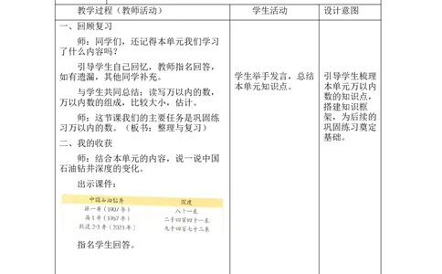 第11课时整理与复习_26春北师大版数学二下_00、教案共6套完整版表格式+文档式整册+课时word版_第2套表格式教案（有反思）_第四单元生活中的大数