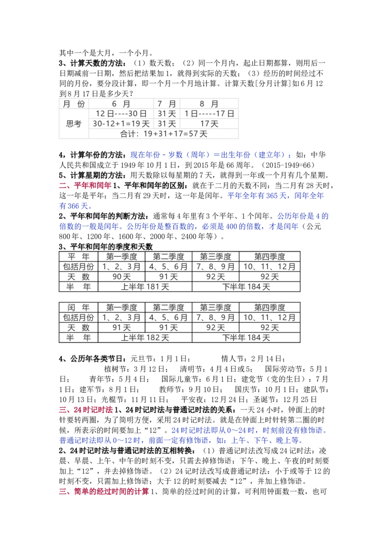 苏教版数学三年级下册单元知识点_《小学各科知识点》_小学数学《知识梳理》1-6年级上下册_下册_苏教版小学数学1-6年级下册全册知识点