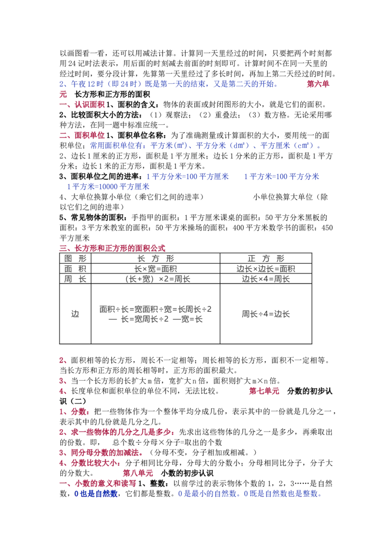 苏教版数学三年级下册单元知识点_《小学各科知识点》_小学数学《知识梳理》1-6年级上下册_下册_苏教版小学数学1-6年级下册全册知识点