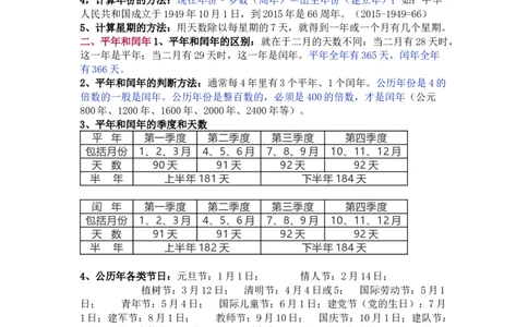 苏教版数学三年级下册单元知识点_《小学各科知识点》_小学数学《知识梳理》1-6年级上下册_下册_苏教版小学数学1-6年级下册全册知识点
