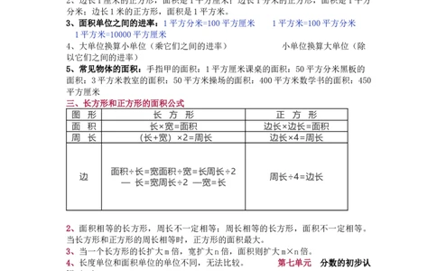 苏教版数学三年级下册单元知识点_《小学各科知识点》_小学数学《知识梳理》1-6年级上下册_下册_苏教版小学数学1-6年级下册全册知识点