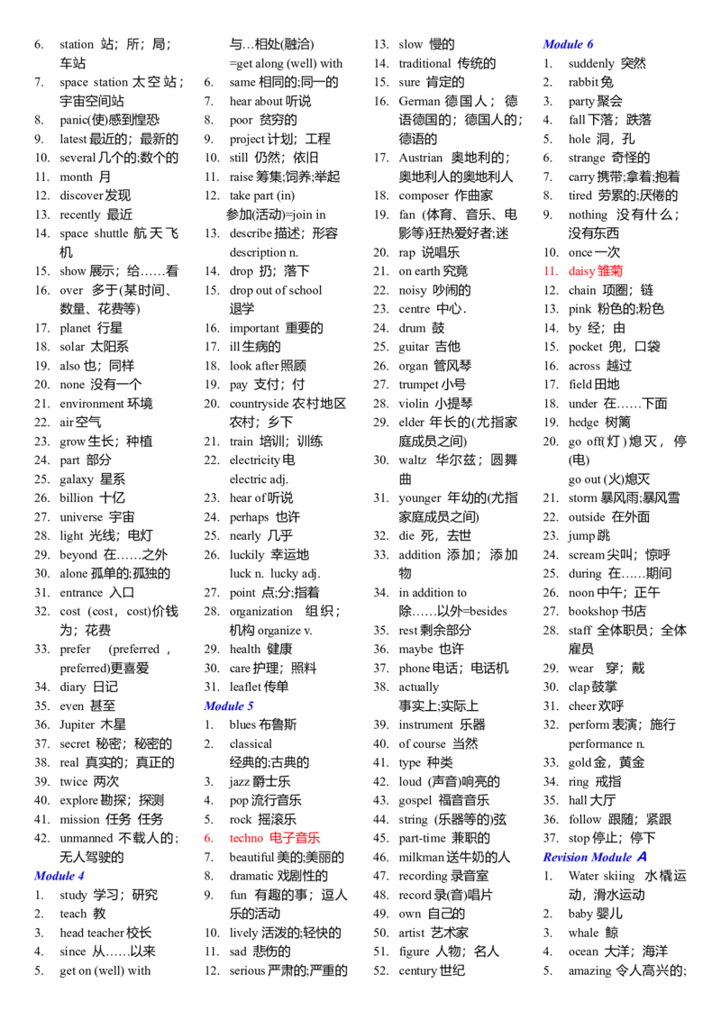 外研社初中英语单词完整版初一至初三-8ca584d060e5_内蒙古中考真题_赠品_初中英语资料