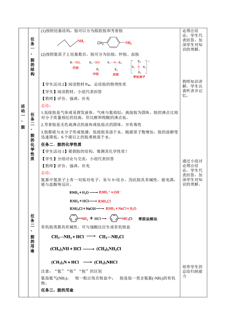 3.4.3胺、苯胺（教学设计）-（人教版2019选择性必修3）_高化_595801221724高中化学新人教版选择性必修一二三电子版教案PPT课件高中试卷_选择性必修3册（人教版）_教学设计