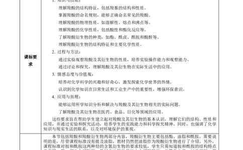 3.4.3胺、苯胺（教学设计）-（人教版2019选择性必修3）_高化_595801221724高中化学新人教版选择性必修一二三电子版教案PPT课件高中试卷_选择性必修3册（人教版）_教学设计