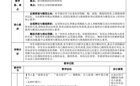 3.4.3胺、苯胺（教学设计）-（人教版2019选择性必修3）_高化_595801221724高中化学新人教版选择性必修一二三电子版教案PPT课件高中试卷_选择性必修3册（人教版）_教学设计