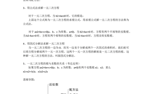 苏教版九上数学知识点汇总_24秋《初中各科知识点梳理》_初中数学《知识梳理》7-9年级上下册_苏教版数学7-9年级上册知识点汇总