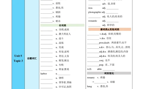 Unit5Topic3（知识清单）（学生版）_仁爱版英语九年级下册资料包_单元知识复习专项-U123_2025版