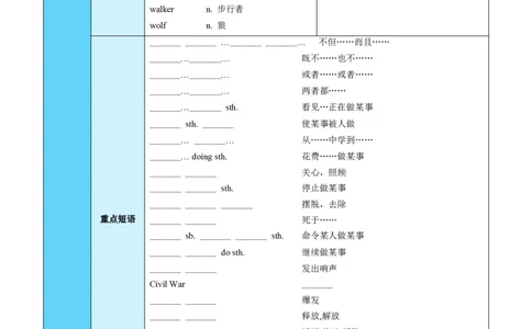 Unit5Topic3（知识清单）（学生版）_仁爱版英语九年级下册资料包_单元知识复习专项-U123_2025版
