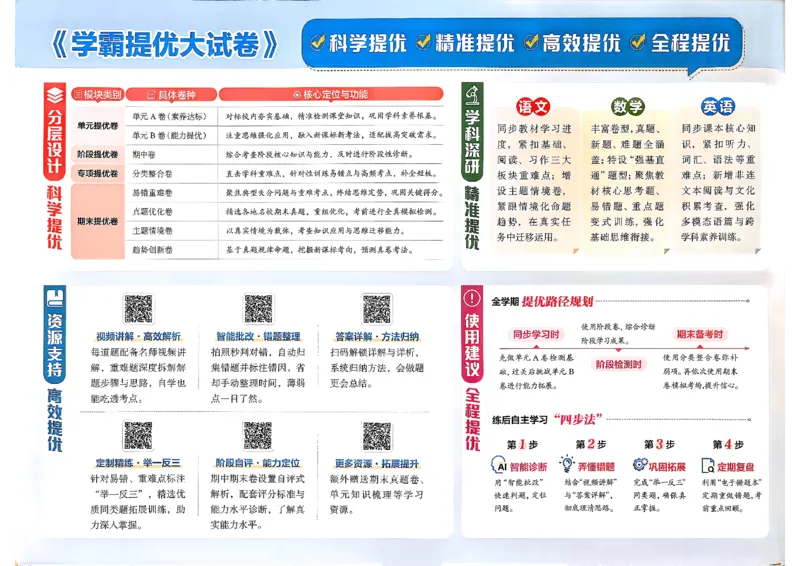 2下数学北师大学霸提优大试卷_26春北师大版数学二下_15、单元测+周末测+期中期末+答案