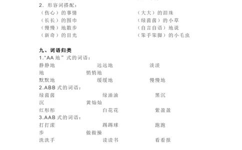 知识梳理部编版小学语文二下第七单元_《小学各科知识点》_小学语文《知识梳理》1-6年级上下册_统编语文1-6年级下册知识总结_二下