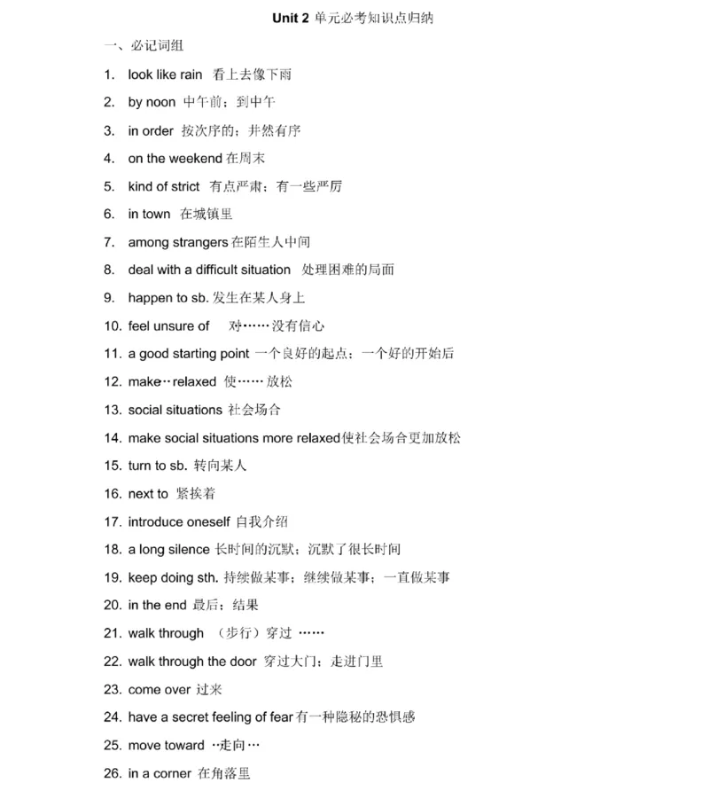 鲁教版初中英语八年级下册_24秋《初中各科知识点梳理》_初中英语《知识梳理》7-9年级上下册_知识梳理_鲁教版初中英语6-9年级上下册知识梳理