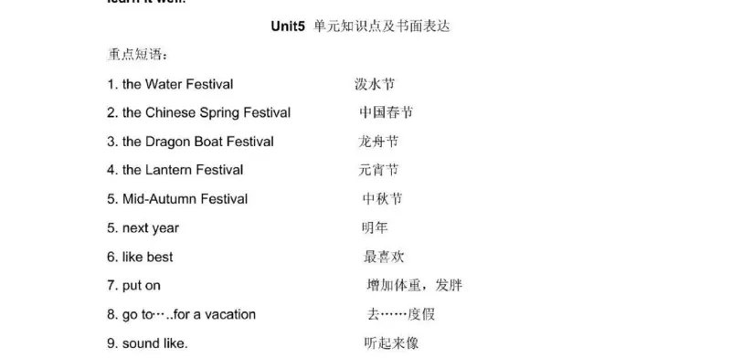 鲁教版初中英语八年级下册_24秋《初中各科知识点梳理》_初中英语《知识梳理》7-9年级上下册_知识梳理_鲁教版初中英语6-9年级上下册知识梳理