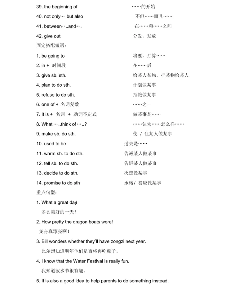 鲁教版初中英语八年级下册_24秋《初中各科知识点梳理》_初中英语《知识梳理》7-9年级上下册_知识梳理_鲁教版初中英语6-9年级上下册知识梳理