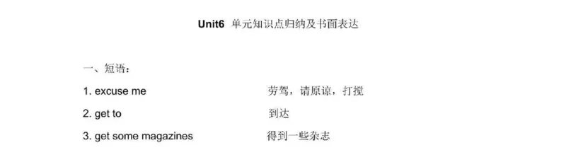 鲁教版初中英语八年级下册_24秋《初中各科知识点梳理》_初中英语《知识梳理》7-9年级上下册_知识梳理_鲁教版初中英语6-9年级上下册知识梳理