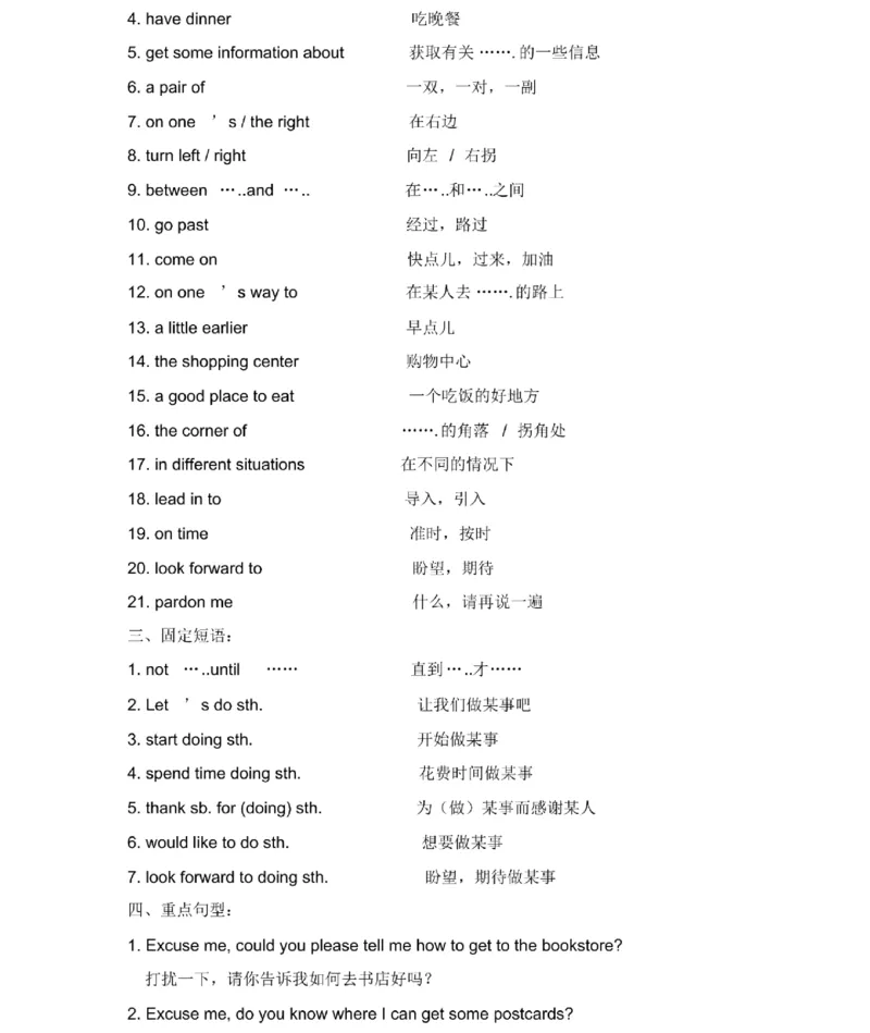 鲁教版初中英语八年级下册_24秋《初中各科知识点梳理》_初中英语《知识梳理》7-9年级上下册_知识梳理_鲁教版初中英语6-9年级上下册知识梳理