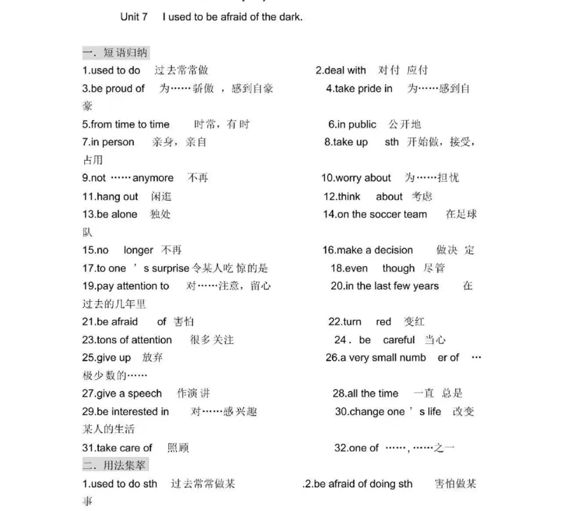 鲁教版初中英语八年级下册_24秋《初中各科知识点梳理》_初中英语《知识梳理》7-9年级上下册_知识梳理_鲁教版初中英语6-9年级上下册知识梳理