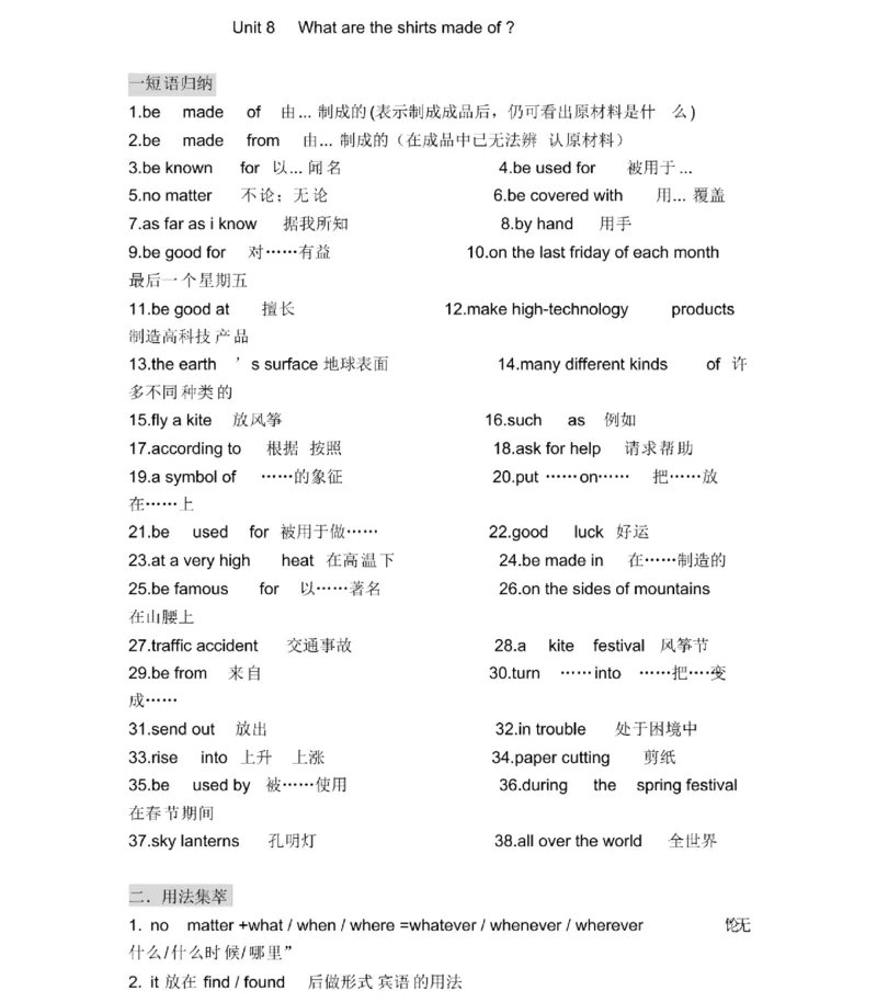 鲁教版初中英语八年级下册_24秋《初中各科知识点梳理》_初中英语《知识梳理》7-9年级上下册_知识梳理_鲁教版初中英语6-9年级上下册知识梳理