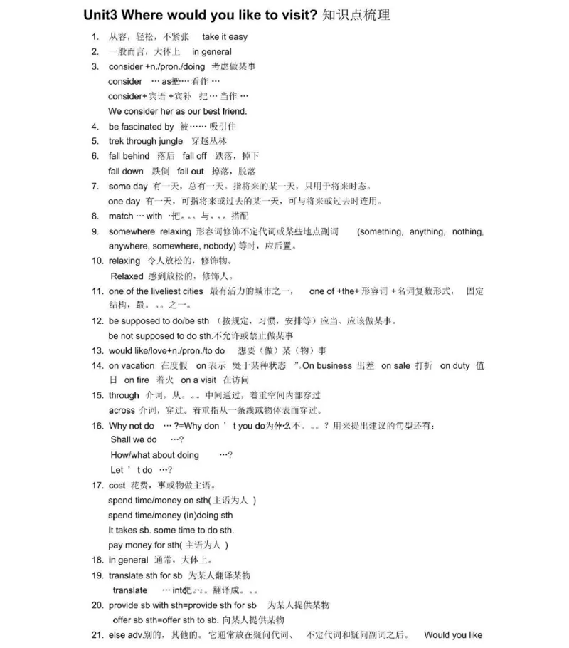 鲁教版初中英语八年级下册_24秋《初中各科知识点梳理》_初中英语《知识梳理》7-9年级上下册_知识梳理_鲁教版初中英语6-9年级上下册知识梳理