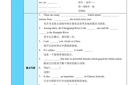 Unit5Topic1（知识清单）（仁爱版）（学生版）_仁爱版英语九年级下册资料包_单元知识复习专项-U123_2024版