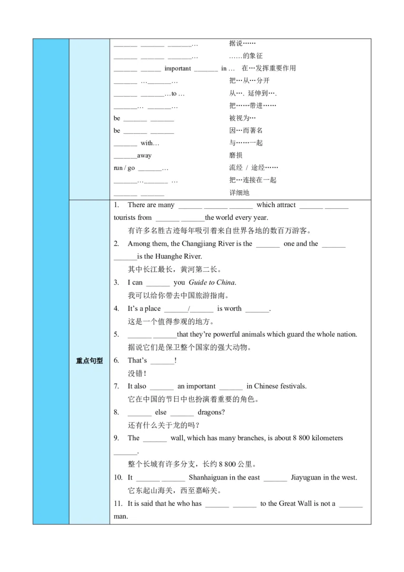 Unit5Topic1（知识清单）（仁爱版）（学生版）_仁爱版英语九年级下册资料包_单元知识复习专项-U123_2024版