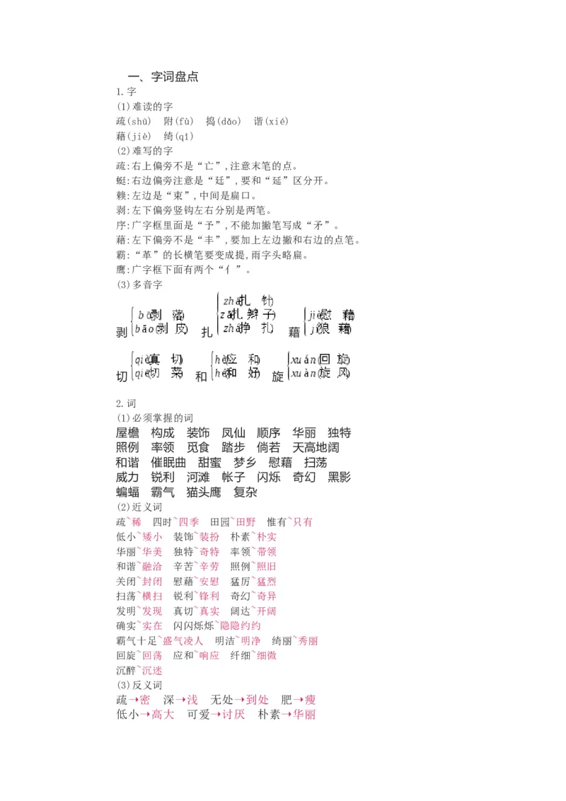 知识梳理部编版小学语文四下第一单元_《小学各科知识点》_小学语文《知识梳理》1-6年级上下册_统编语文1-6年级下册知识总结_四下