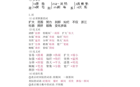 知识梳理部编版小学语文四下第五单元_《小学各科知识点》_小学语文《知识梳理》1-6年级上下册_统编语文1-6年级下册知识总结_四下