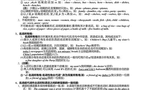 初中英语语法知识点总结-8269b6a289e3_内蒙古中考真题_赠品_初中英语资料