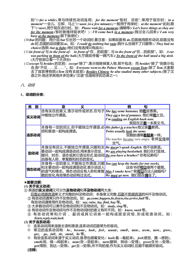 初中英语语法知识点总结-8269b6a289e3_内蒙古中考真题_赠品_初中英语资料