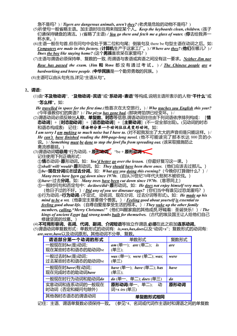 初中英语语法知识点总结-8269b6a289e3_内蒙古中考真题_赠品_初中英语资料