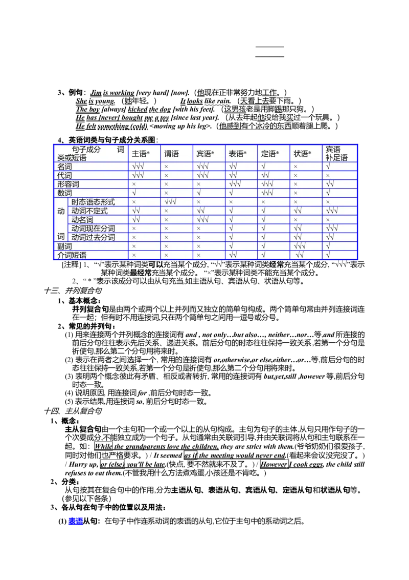 初中英语语法知识点总结-8269b6a289e3_内蒙古中考真题_赠品_初中英语资料