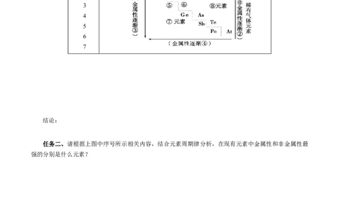 4.2.2元素周期表和元素周期律的应用（导学案）-（人教版2019必修第一册）（原卷版）_高化_595801221724高中化学新人教版选择性必修一二三电子版教案PPT课件高中试卷_必修一册（人教版）