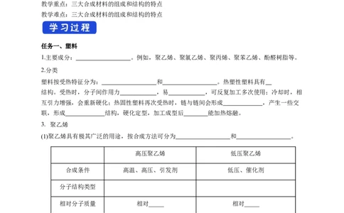 5.2.1通用高分子材料-学案-2020-2021学年下学期高二化学同步精品课堂(新教材人教版选择性必修3)（原卷版）_高化_2025春-人教版高中化学_05新版高中化学选择性必修3_1.课件+教案+学案+习题