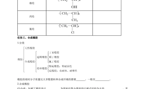 5.2.1通用高分子材料-学案-2020-2021学年下学期高二化学同步精品课堂(新教材人教版选择性必修3)（原卷版）_高化_2025春-人教版高中化学_05新版高中化学选择性必修3_1.课件+教案+学案+习题