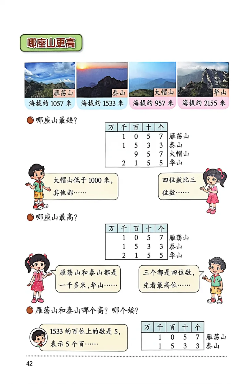 正确电子课本：2026新北师大版二年级下册（扫描版）_26春北师大版数学二下_18、高请PDF（核对版本）_07.北师大数学2下电子课本26春