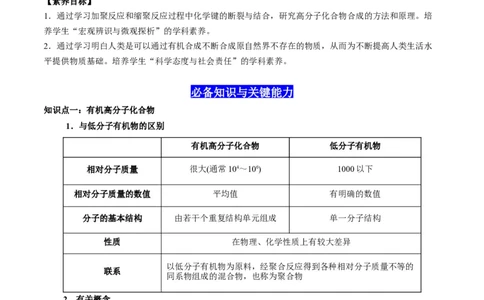 5.1合成高分子的基本方法（解析版）-人教版2019选择性必修3）_高化_595801221724高中化学新人教版选择性必修一二三电子版教案PPT课件高中试卷_选择性必修3册（人教版）_讲义