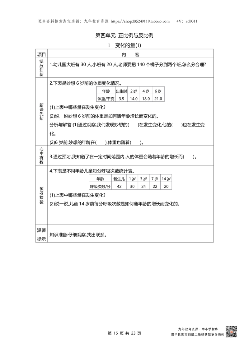 北师大版六年级下册小学数学学前预习单23页_26春北师大版数学二下_19、赠送其它资料_旧版_赠品：北师大数学1-6年级课前预习单