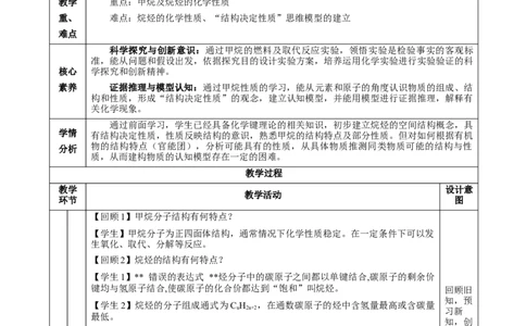 7.1.3烷烃的性质（教学设计）-（人教版2019必修第二册）_高化_595801221724高中化学新人教版选择性必修一二三电子版教案PPT课件高中试卷_必修二册（人教版）_教学设计