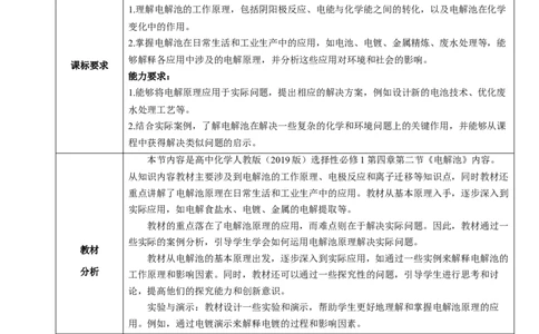 4.2.2电解池原理应用（教学设计）-（人教版2019选择性必修1）_高化_595801221724高中化学新人教版选择性必修一二三电子版教案PPT课件高中试卷_选择性必修1册（人教版）_教学设计