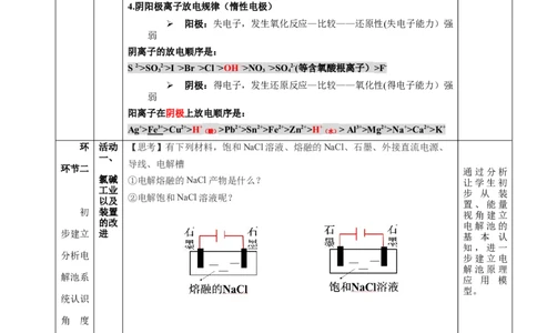 4.2.2电解池原理应用（教学设计）-（人教版2019选择性必修1）_高化_595801221724高中化学新人教版选择性必修一二三电子版教案PPT课件高中试卷_选择性必修1册（人教版）_教学设计