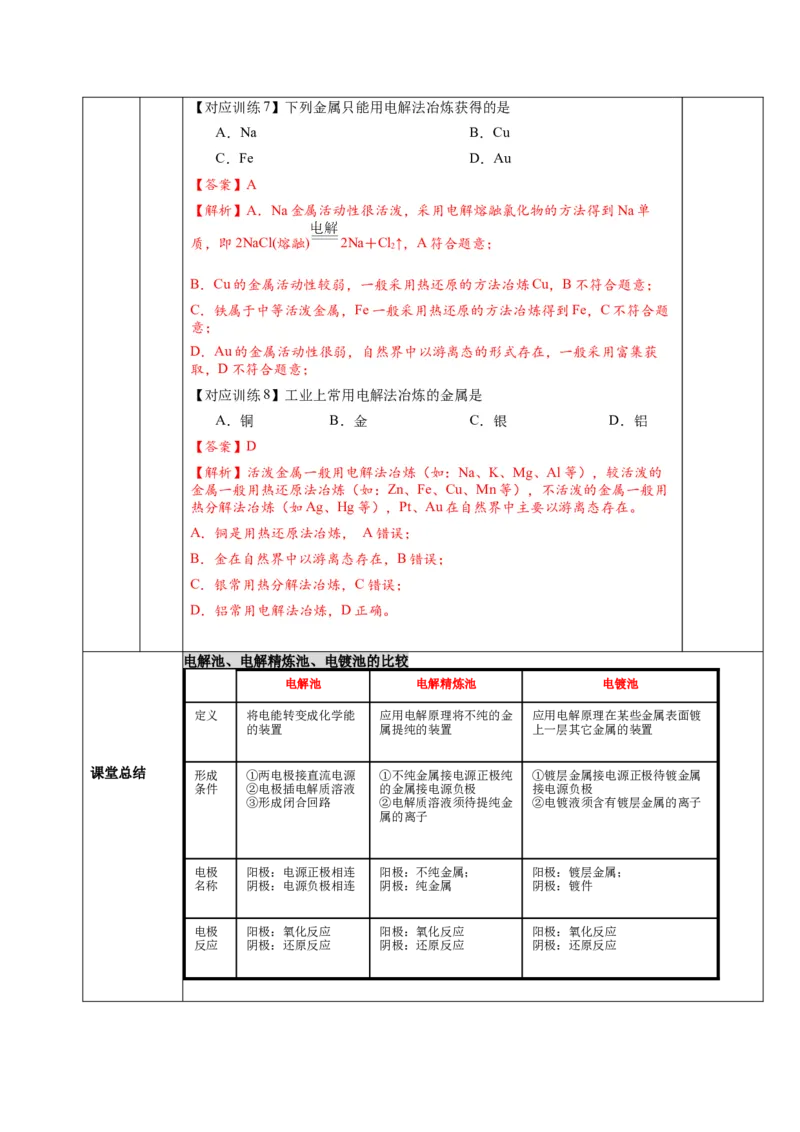 4.2.2电解池原理应用（教学设计）-（人教版2019选择性必修1）_高化_595801221724高中化学新人教版选择性必修一二三电子版教案PPT课件高中试卷_选择性必修1册（人教版）_教学设计