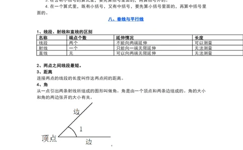 苏教版四年级数学上册知识要点_《小学各科知识点》_小学数学《知识梳理》1-6年级上下册_上册_苏教版小学数学1-6年级上册知识汇总