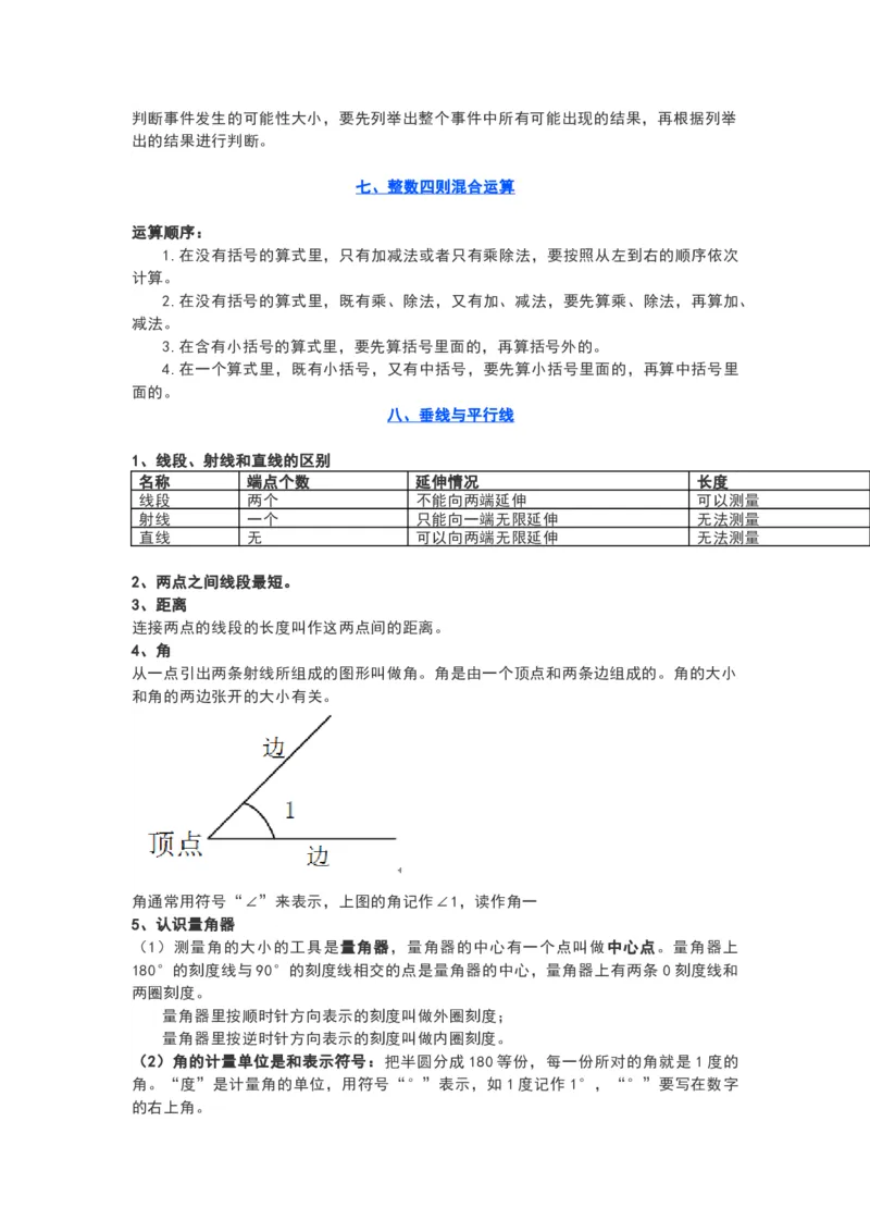 苏教版四年级数学上册知识要点_《小学各科知识点》_小学数学《知识梳理》1-6年级上下册_上册_苏教版小学数学1-6年级上册知识汇总
