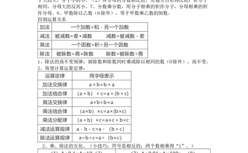 苏教版数学六年级下册单元知识点_《小学各科知识点》_小学数学《知识梳理》1-6年级上下册_下册_苏教版小学数学1-6年级下册全册知识点