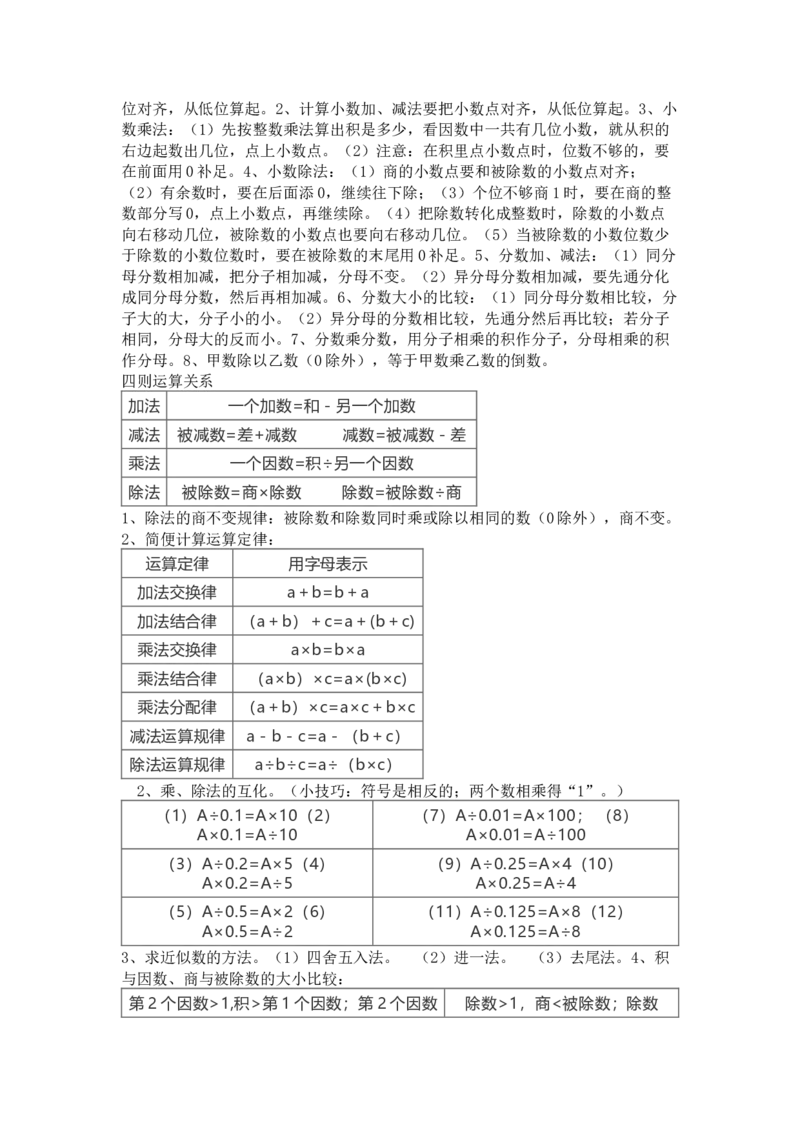 苏教版数学六年级下册单元知识点_《小学各科知识点》_小学数学《知识梳理》1-6年级上下册_下册_苏教版小学数学1-6年级下册全册知识点