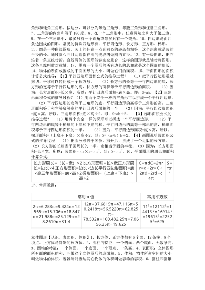 苏教版数学六年级下册单元知识点_《小学各科知识点》_小学数学《知识梳理》1-6年级上下册_下册_苏教版小学数学1-6年级下册全册知识点