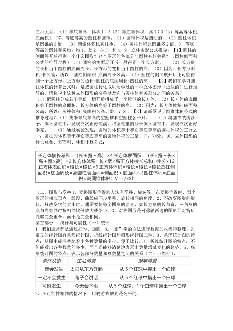 苏教版数学六年级下册单元知识点_《小学各科知识点》_小学数学《知识梳理》1-6年级上下册_下册_苏教版小学数学1-6年级下册全册知识点