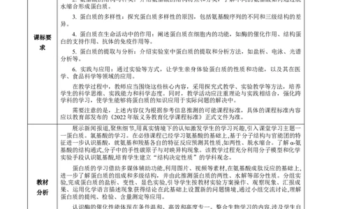 4.2蛋白质（教学设计）-（人教版2019选择性必修3）_高化_595801221724高中化学新人教版选择性必修一二三电子版教案PPT课件高中试卷_选择性必修3册（人教版）_教学设计